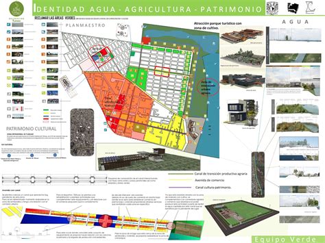 Arquitectura Abierta Plan Maestro De Cada Equipo