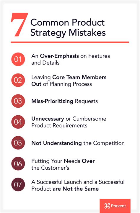 Stop Making These Target Rcam Mistakes!