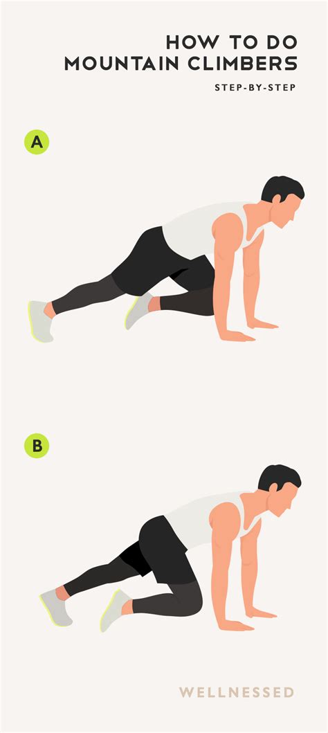 How to do Mountain Climbers | Exercise Guide