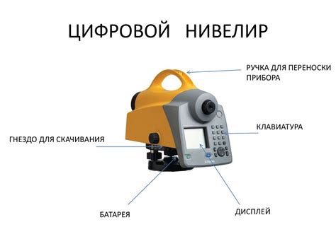 Нивелирование. Виды нивелирования - презентация онлайн