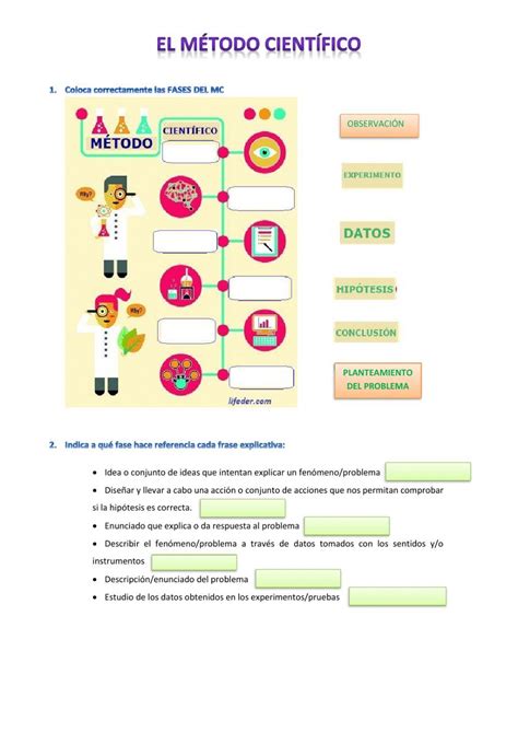 Actividad online de Método científico para 3 ESO Puedes hacer los