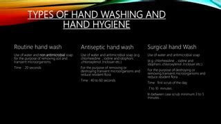 Types Of Handwashing And Techniques Surgical Scrub Ppt