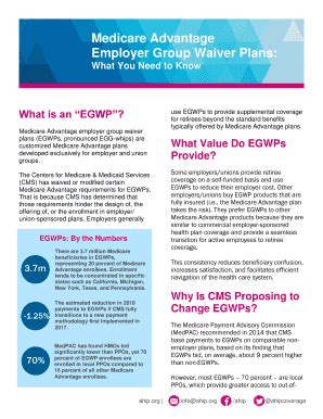 Fillable Online Employer Group Waiver Plans Fax Email Print PdfFiller