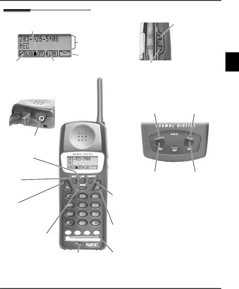 Page 7 of NEC Cordless Telephone DS1000 User Guide | ManualsOnline.com