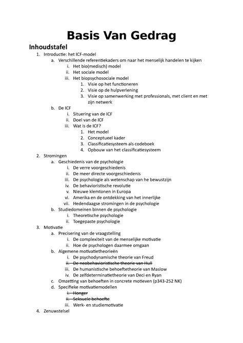 Basis Van Gedrag Samenvatting Basis Van Gedrag Inhoudstafel