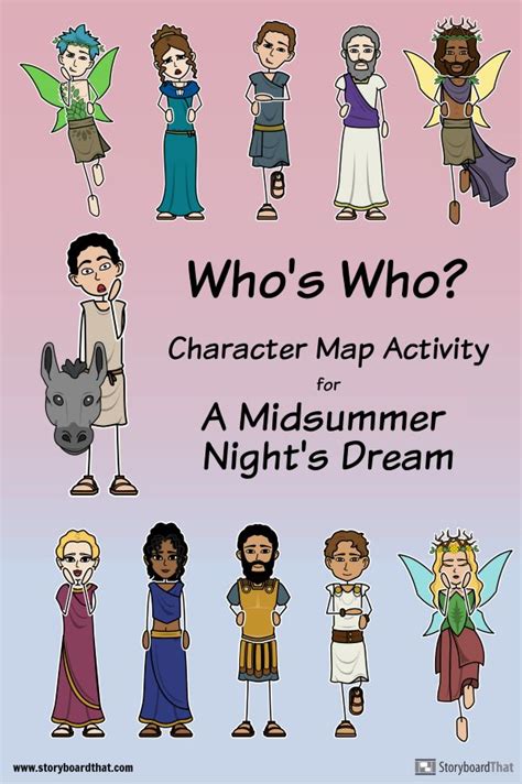 Midsummer Nights Dream Characters Midsummer Nights Dream Characters Shakespeare Midsummer