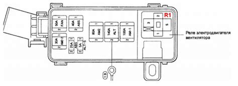 Предохранители Toyota Alphard и реле с описанием и схемами блоков