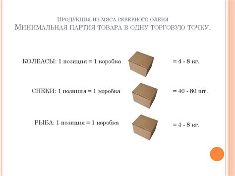 Продукция из мяса северного оленя. Северная рыба - презентация онлайн