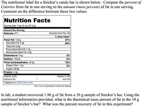 candy bar nutrition label