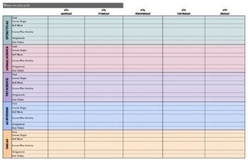 Editable Pacing Guide Template By Ms Wright Teaches Ag TpT