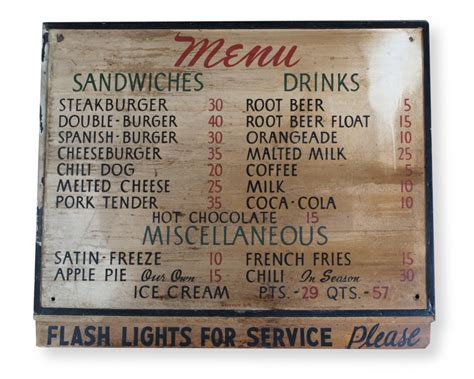 Drive-in Menu Boards - Kansapedia - Kansas Historical Society