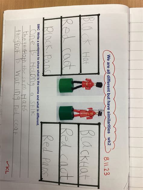 St Monica's Catholic Primary School - Celebrating Difference
