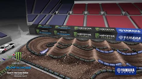 Yamaha Animated Track Map Round Salt Lake City Youtube