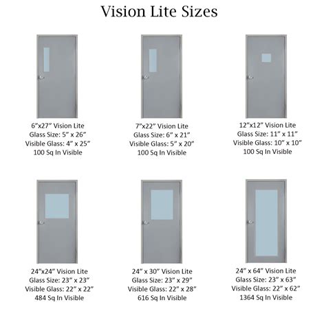 Vision Glass Lite Hollow Metal Doors Doorclosersusa