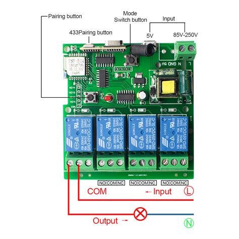 4CH RF+WIFI 85-250V (11) - scimagic