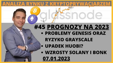 Kryptowaluty Prognozy Na Glassnode Upadek Huobi Tron Trx Solana