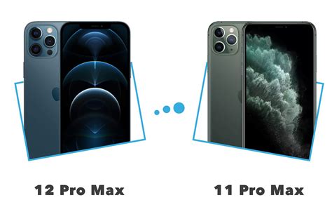 Comparatif Iphone Pro Max Vs Iphone Pro Max Les Diff Rences