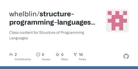 Github Whelblinstructure Programming Languages Real Class Content For Structure Of