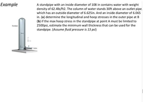 Solved Example A Standpipe With An Inside Diameter Of 108 In