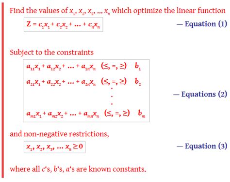 Mathematical Formulation Of Linear Programming Problem Lpp