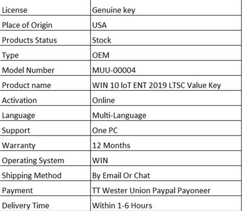 Genuine Win Lot Ent Ltsc Value License Key Multi Language