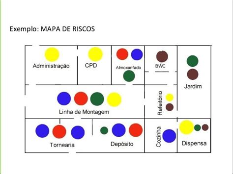 O que é Mapa de Riscos 2022