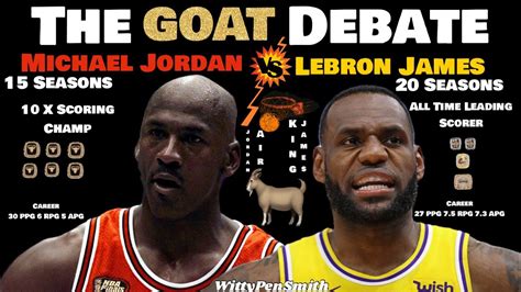 How Lebron James Is Fighting The Goat Debate With Michael Jordan