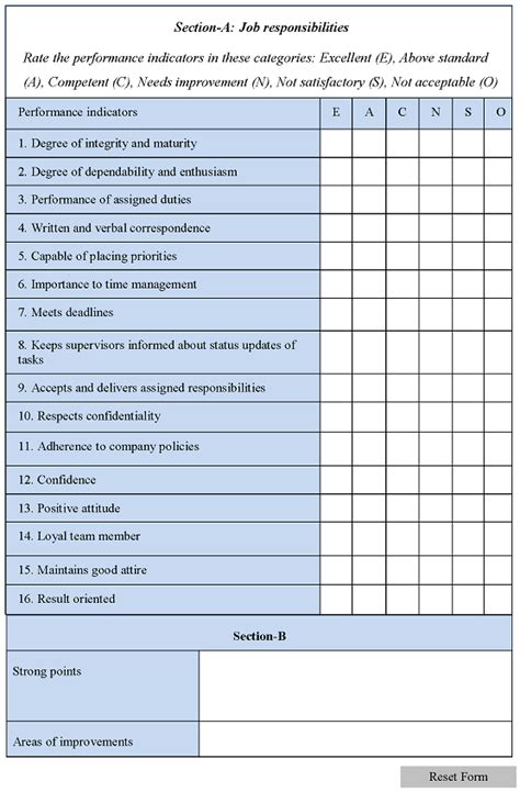 Administrative Assistant Evaluation Form Editable Pdf Forms