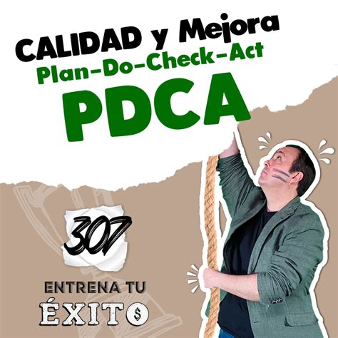 Plan Do Check Act Pdca Calidad Y Mejora Continua Entrena Tu Xito