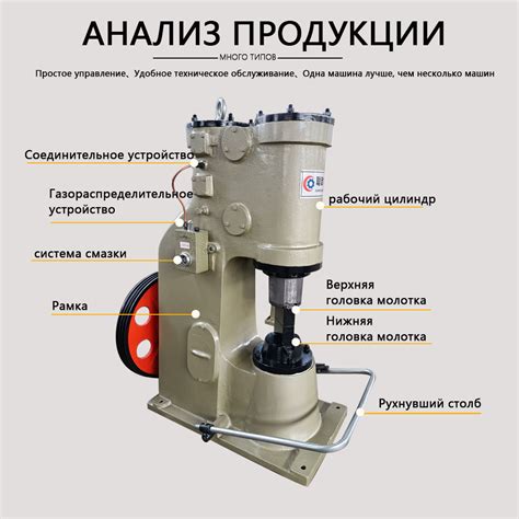 МОЛОТ КОВОЧНЫЙ ПНЕВМАТИЧЕСКИЙ MA4129,м.п.ч. 75 кг - Обрабатывающий ...