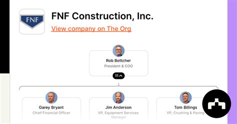 FNF Construction, Inc. - Org Chart, Teams, Culture & Jobs | The Org