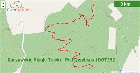 Trasa Rowerowa Kaczawskie Single Tracki Pod Grzybkami Dot