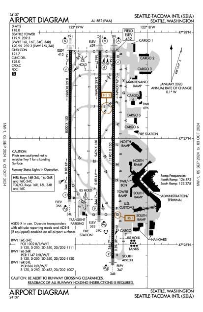 Seattle-Tacoma International Airport-KSEA-AOPA Airports