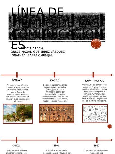Linea De Tiempo De Las Comunicaciones 1 Pdf Televisión Satélite