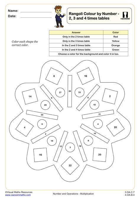 Rangoli Color By Number And Times Tables Worksheet Printable