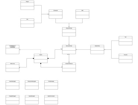 Diagramas De Classe 2018 2 Desenho CabecaVoleiJoelhoPe GitHub Wiki