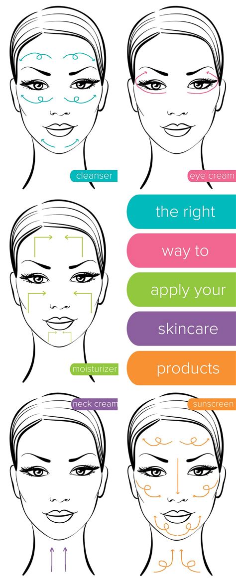 Are you washing your face the right way? | Skin care, Beauty routines ...