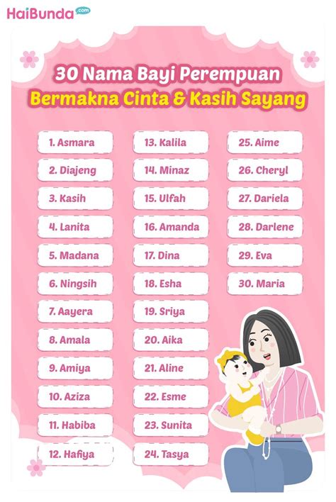 nama bayi perempuan bermakna cinta kasih sayang