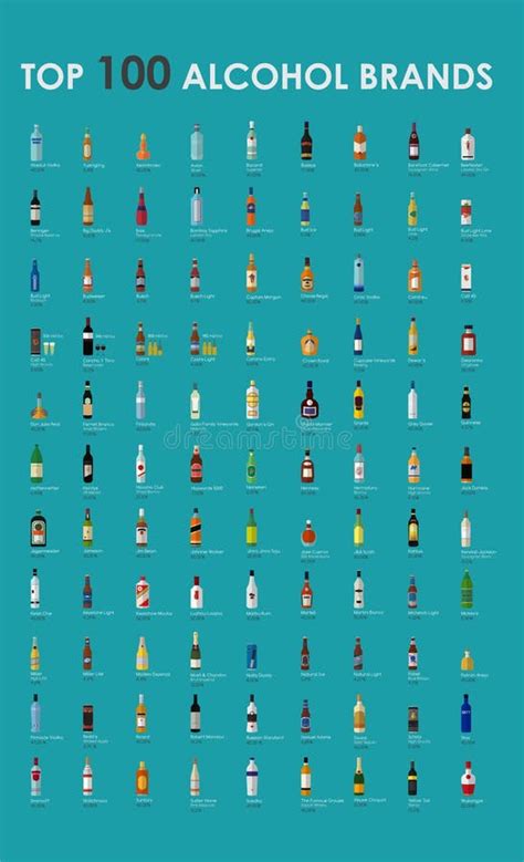 top  alcohol brands collection stock illustration illustration