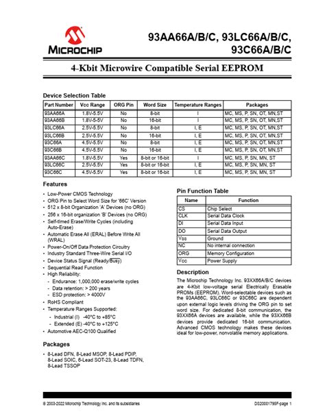 93C66A Datasheet PDF 4K Microwire Compatible Serial EEPROM