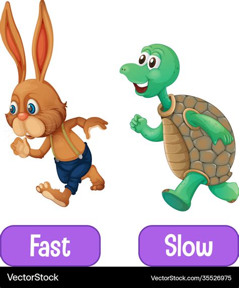 Slow Fast Clipart