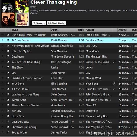 Thanksgiving Playlist (music for Thanksgiving)