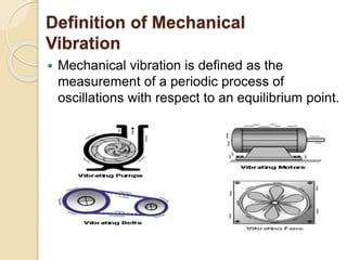 Introduction to Mechanical Vibration.pptx