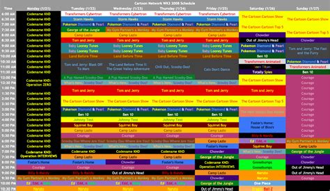 TV Schedules Archives — Cartoon Network first couple months of 2018...