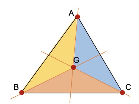 Qu Es El Baricentro De Un Tri Ngulo Propiedades Y C Lculo