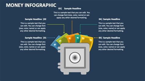 Money Infographic PowerPoint and Google Slides Template - PPT Slides