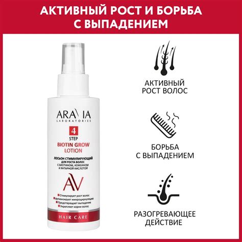 ARAVIA Laboratories Лосьон стимулирующий для роста волос с биотином ...