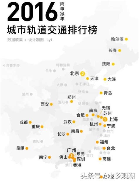 2016年中国地铁城市排行榜 杭州位列第15 每日头条