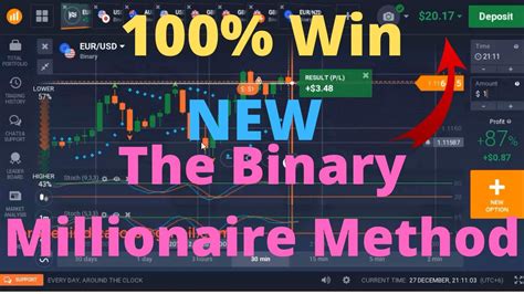 [new]binary Millionaire Strategy Binary Millionaire Method Double Your