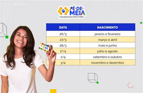 P De Meia Incentivo Financeiro Educacional Para Estudantes Confira